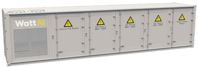 WattAI 6 MW solid-state transformer, closed exterior with phase and medium-voltage panels